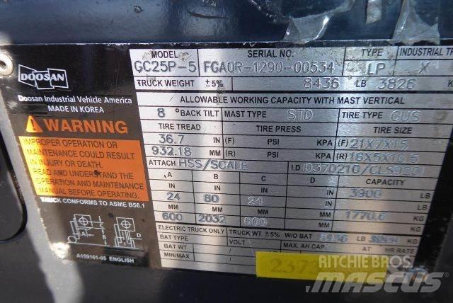 Doosan GC25P-5 Другие складские механизмы