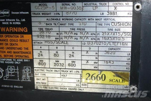 Doosan GC25P-5 Другие складские механизмы