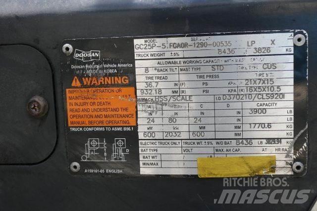Doosan GC25P-5 Другие складские механизмы