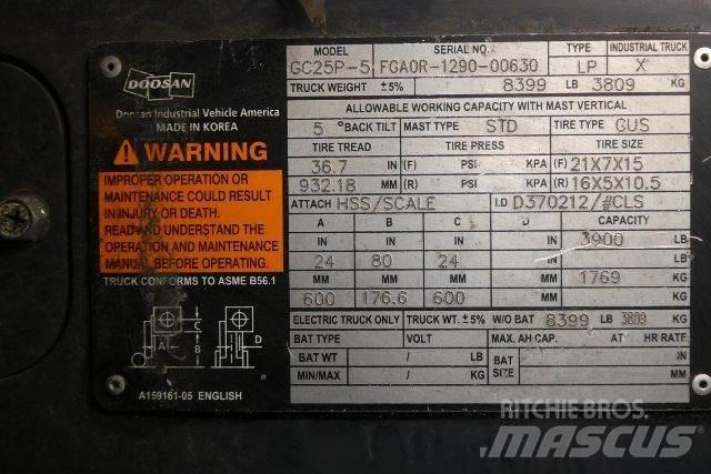 Doosan GC25P-5 Другие складские механизмы