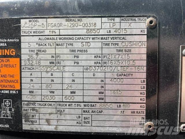 Doosan GC25P-5 Другие складские механизмы