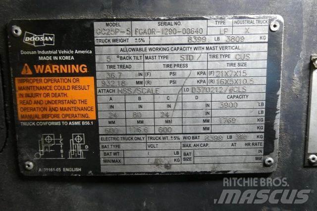 Doosan GC25P-5 Другие складские механизмы