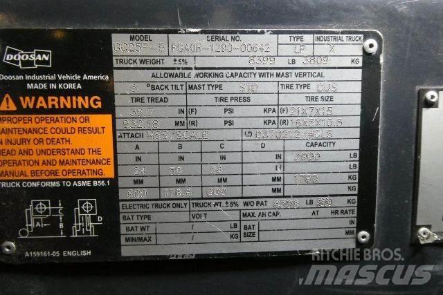 Doosan GC25P-5 Другие складские механизмы