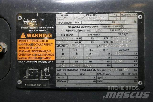Doosan GC25P-5 Другие складские механизмы
