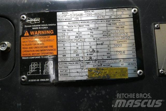 Doosan GC25P-5 Другие складские механизмы