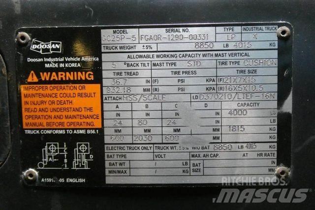 Doosan GC25P-5 Другие складские механизмы