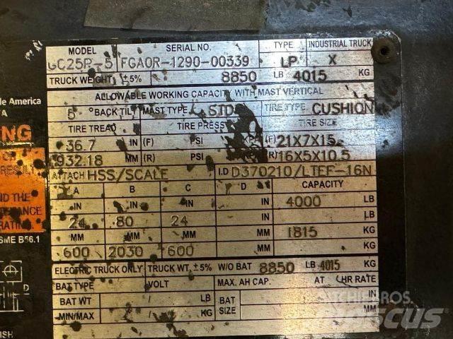 Doosan GC25P-5 Другие складские механизмы