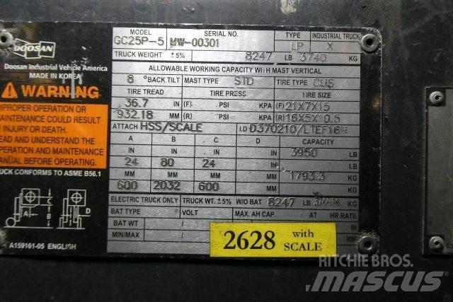 Doosan GC25P-5 Другие складские механизмы