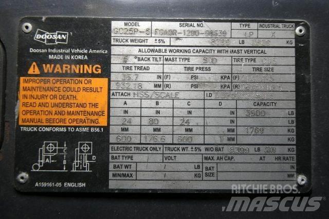 Doosan GC25P-5 Другие складские механизмы