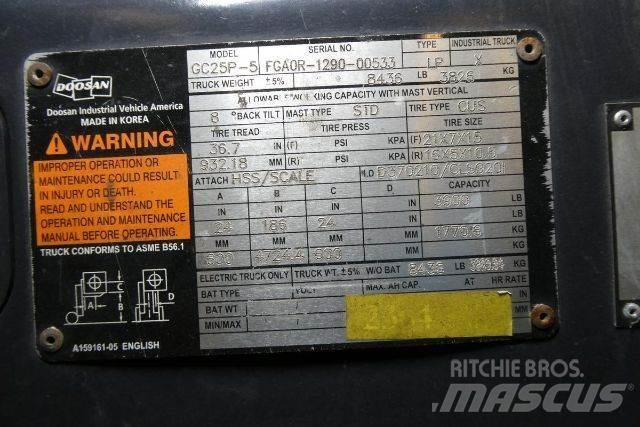 Doosan GC25P-5 Другие складские механизмы