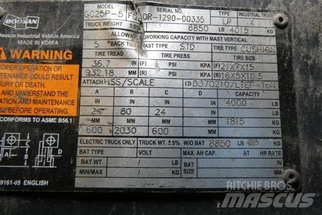Doosan GC25P-5 Другие складские механизмы
