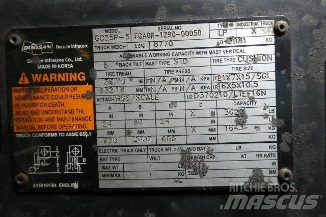 Doosan GC25P-5 Другие складские механизмы