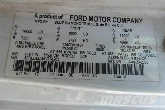 Ford LCF Грузовики-Фургоны