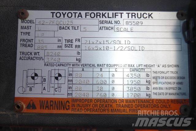 Toyota 427FGCU25 Другие складские механизмы