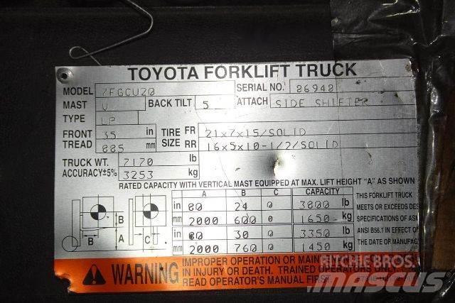 Toyota 7FGCU20 Другие складские механизмы