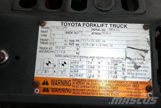 Toyota 7FGCU25 Другие складские механизмы