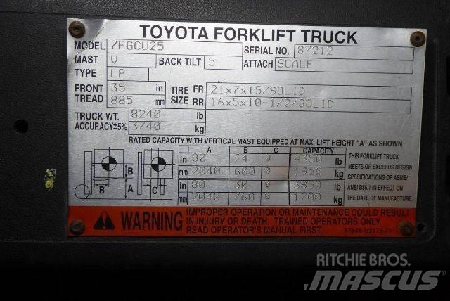 Toyota 7FGCU25 Другие складские механизмы