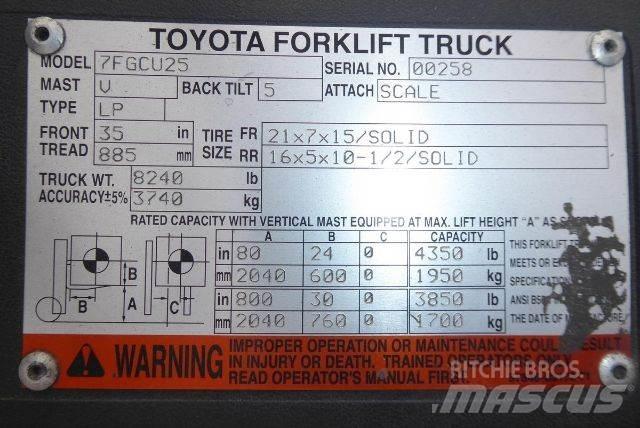 Toyota 7FGCU25 Другие складские механизмы