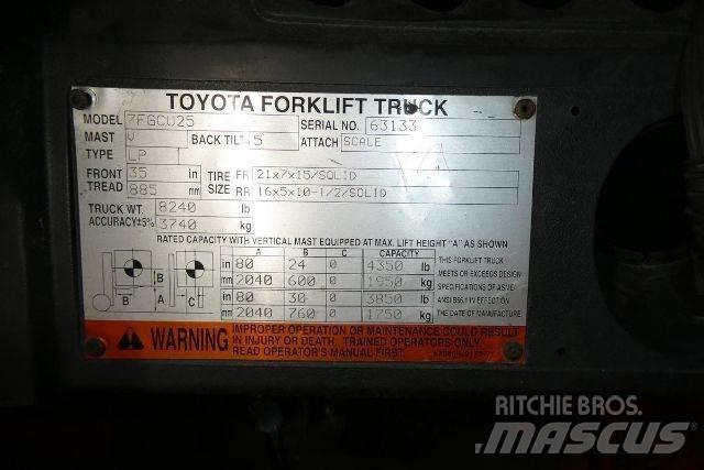 Toyota 7FGCU25 Другие складские механизмы