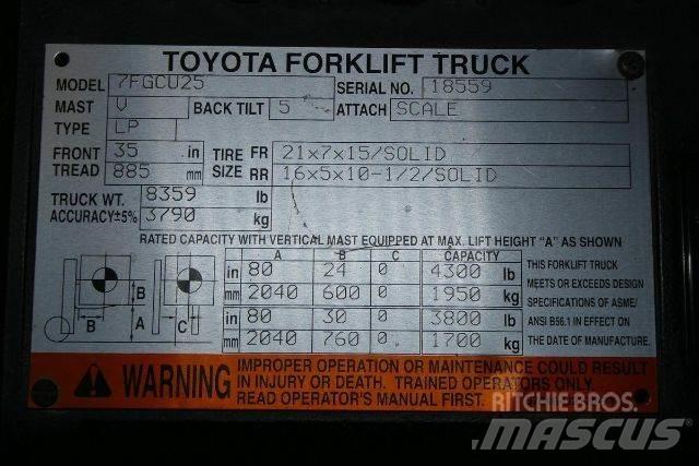 Toyota 7FGCU25 Другие складские механизмы