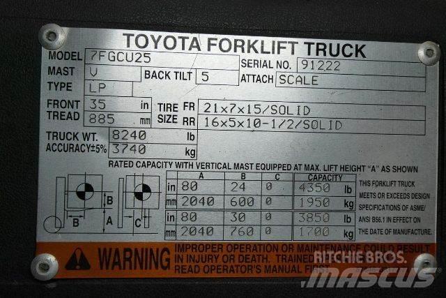 Toyota 7FGCU25 Другие складские механизмы