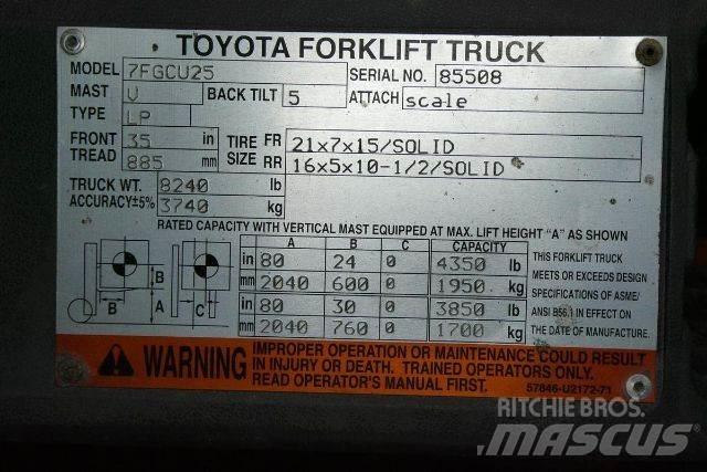 Toyota 7FGCU25 Другие складские механизмы