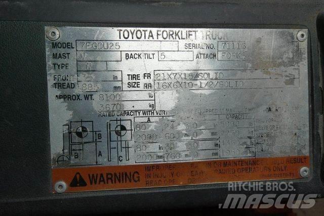 Toyota 7FGCU25 Другие складские механизмы