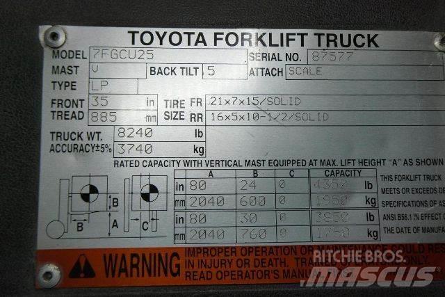 Toyota 7FGCU25 Другие складские механизмы
