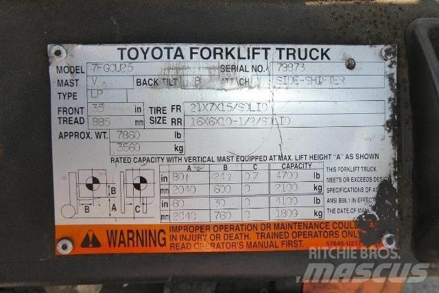 Toyota 7FGCU25 Другие складские механизмы
