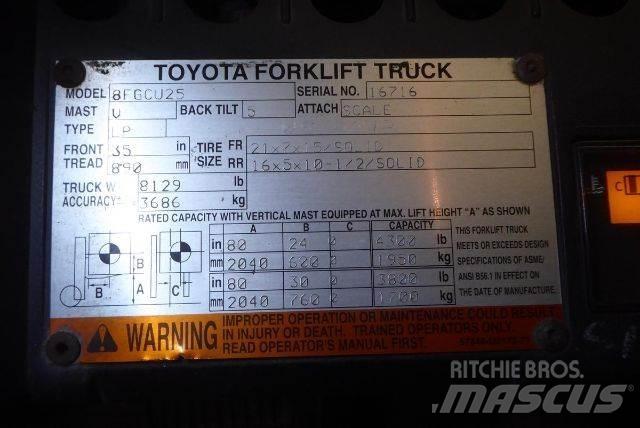 Toyota 8FGCU25 Другие складские механизмы