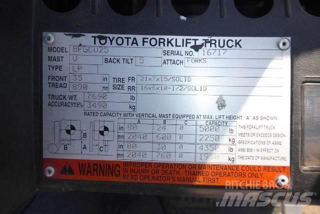 Toyota 8FGCU25 Другие складские механизмы