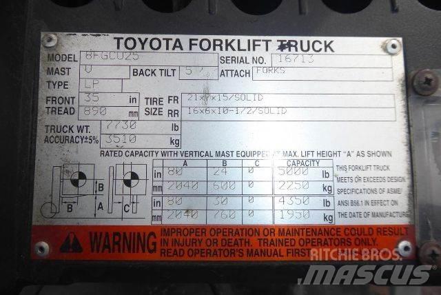 Toyota 8FGCU25 Другие складские механизмы