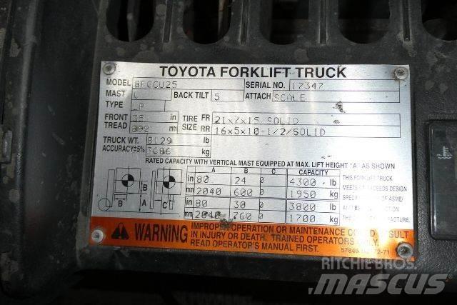 Toyota 8FGCU25 Другие складские механизмы