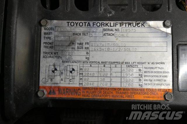 Toyota 8FGCU25 Другие складские механизмы