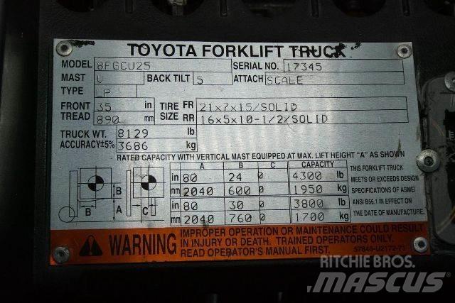 Toyota 8FGCU25 Другие складские механизмы