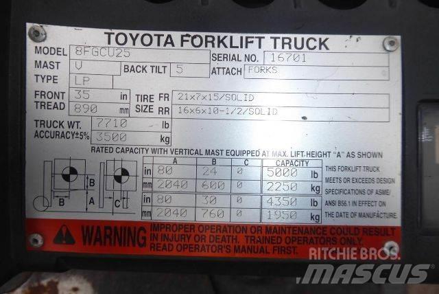 Toyota 8FGCU25 Другие складские механизмы