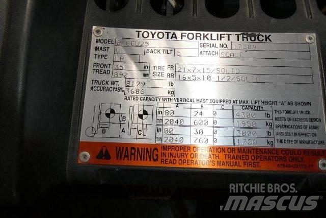 Toyota 8FGCU25 Другие складские механизмы