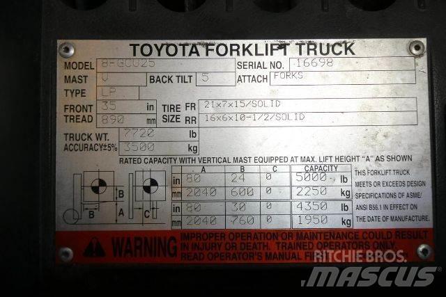 Toyota 8FGCU25 Другие складские механизмы