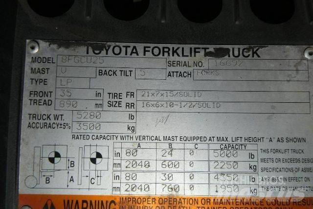 Toyota 8FGCU25 Другие складские механизмы