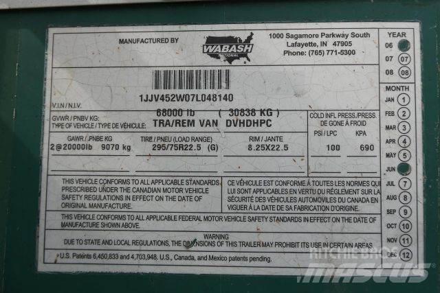 Wabash DVHDHPC Прицепы-фургоны