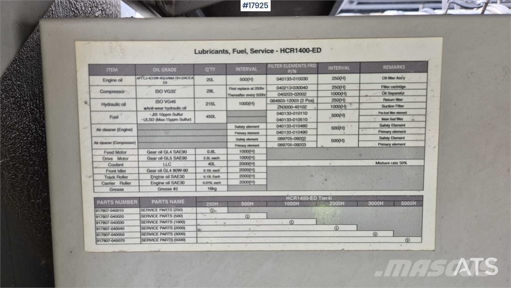 Furukawa HCR1450-ED Буровые вышки