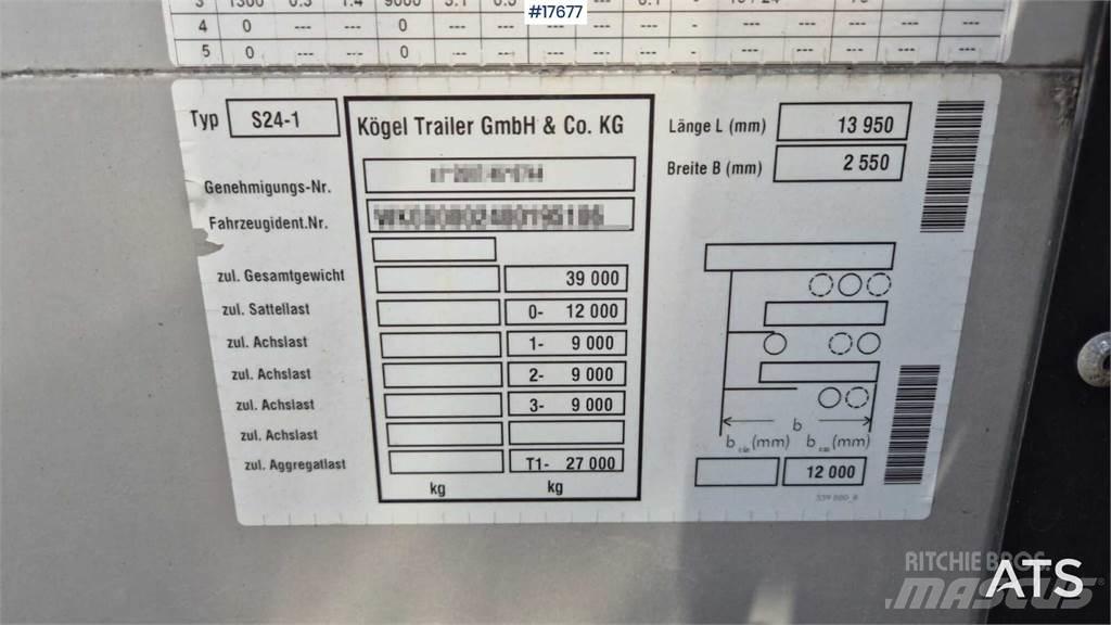 Kögel S-24 Тентованные полуприцепы