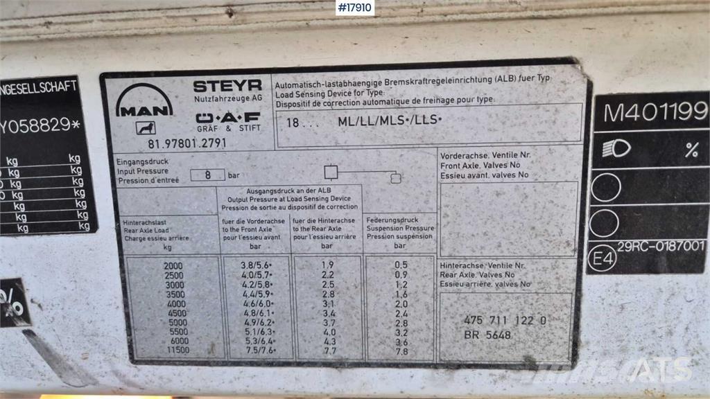 MAN 18.284 Автомобильные краны