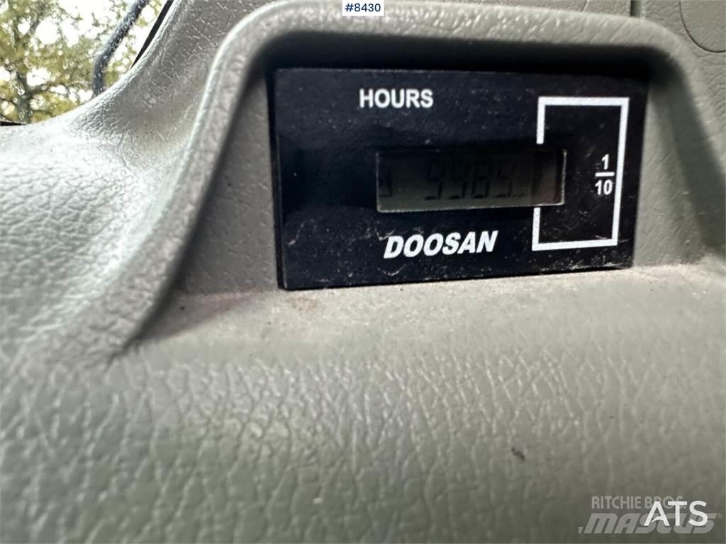 Doosan DX170W Колёсные экскаваторы