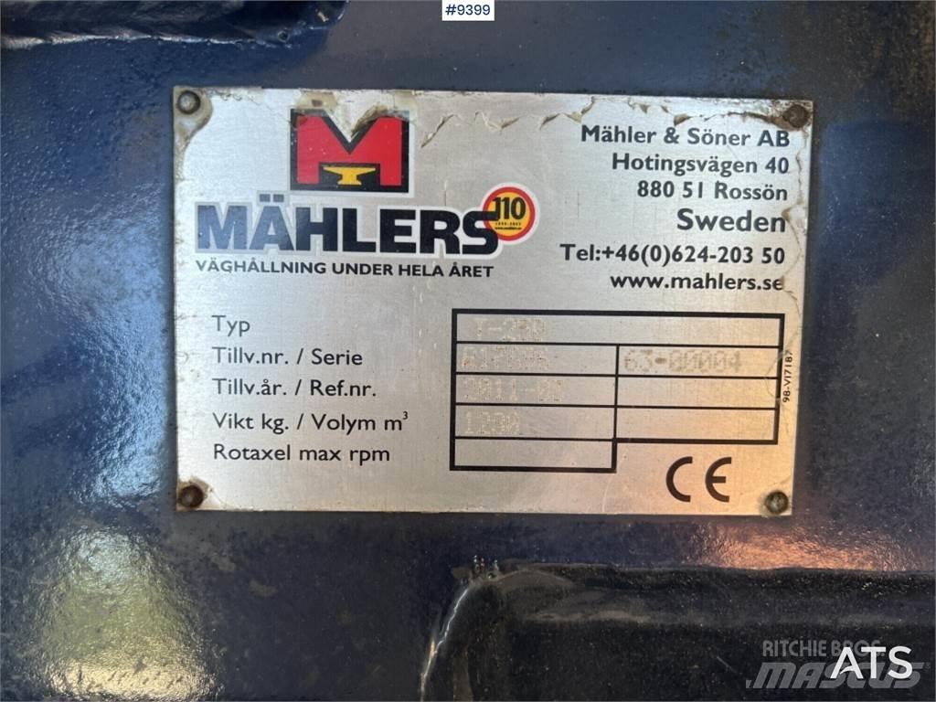  Mãhlers T-250 Запчасти для бетонной техники