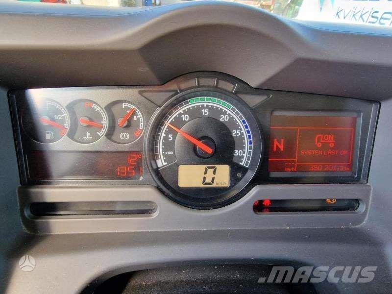 Iveco MIDLUM Грузовики-Фургоны