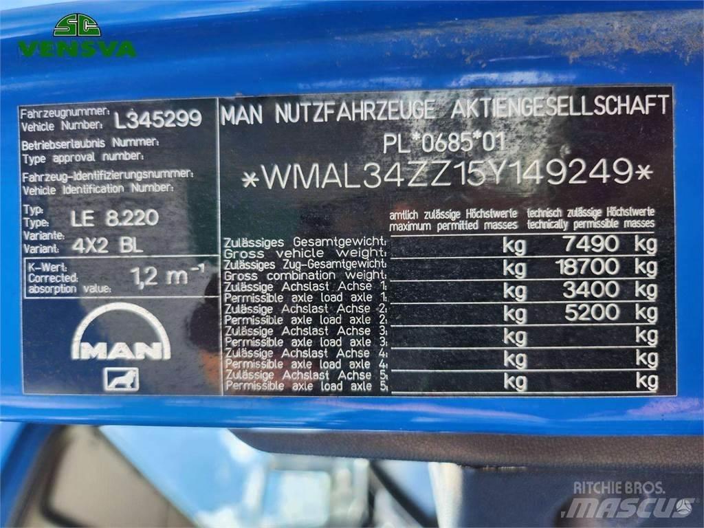 MAN LE 8.220 Грузовики-платформы/боковая разгрузка