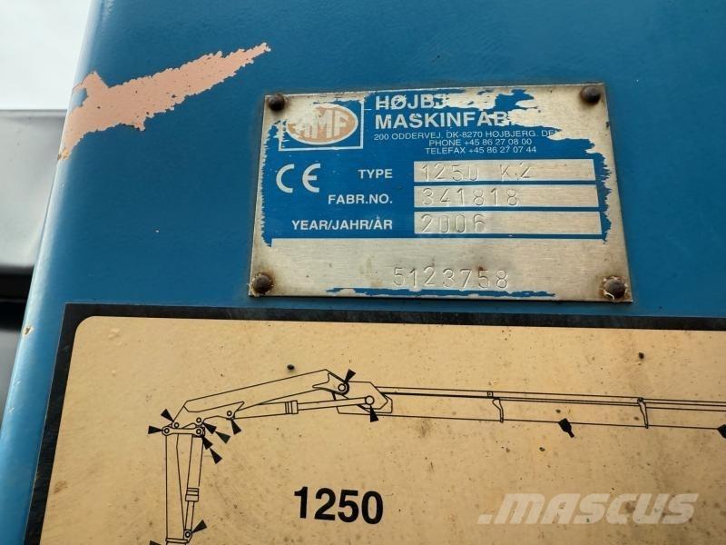 Volvo FM 290 Грузовики-Самосвалы