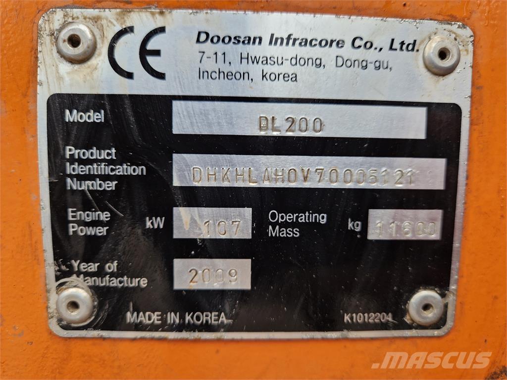 Doosan DL200 Фронтальные погрузчики