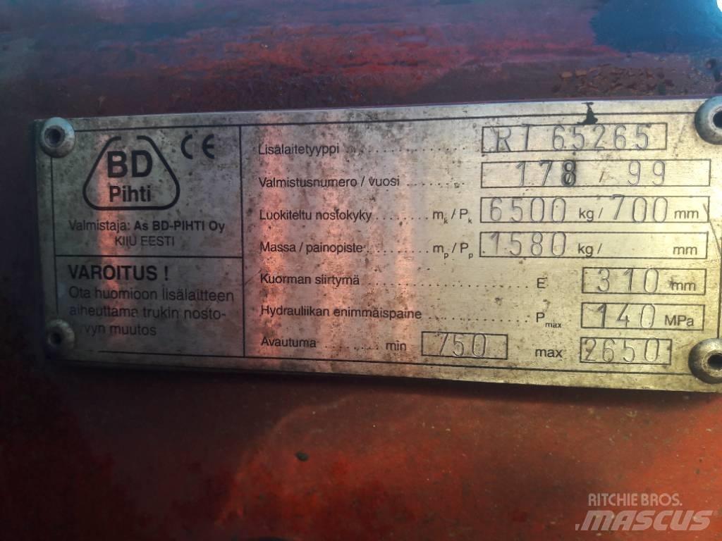  BD pihti RT 65265 Захваты для рулонов